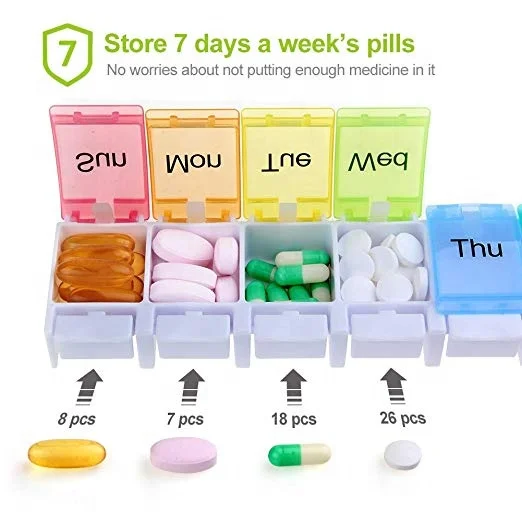 Cute 7 Day Pill Case With Unique Spring Assisted Open Design Weekly Pill Organizer For Travel