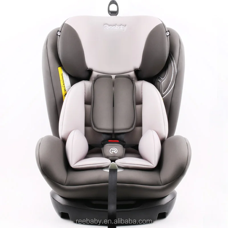 group 0123 car seat isofix