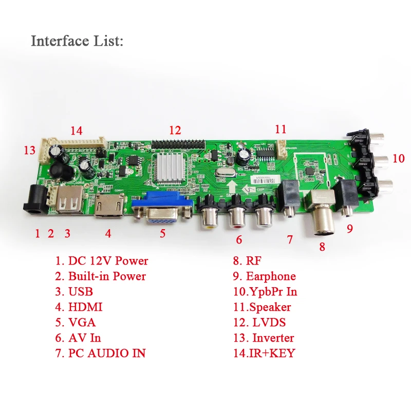Fig. Image for content