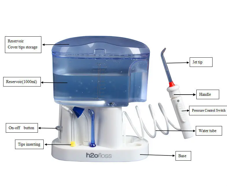 Professional Countertop Water Flosser with 1000ml Large Capacity High Pressure 30-110PSI and 5 Working Modes Oral Irrigator