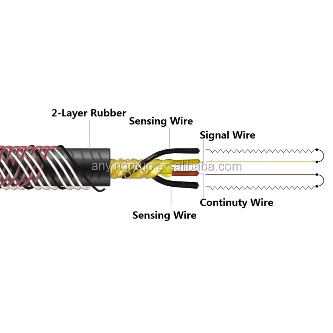 Anying Addressable 4pins Fuel/oil Leak Detection Sensor Cable Buy Oil