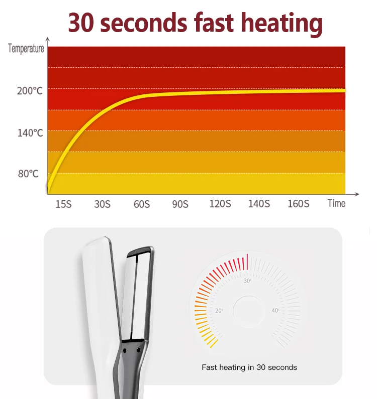 Плоский керамический Профессиональный ИК-выпрямитель для волос с нанотитановым