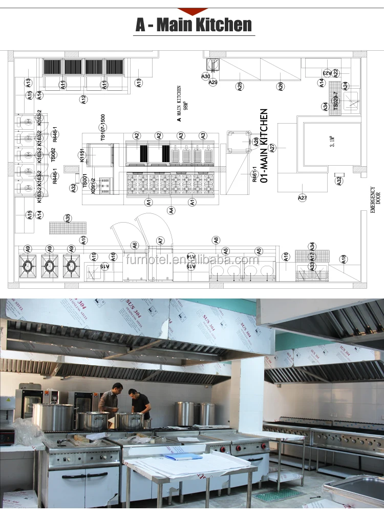Central Kitchen Equipments Fully Industrial Kitchen Equipment For