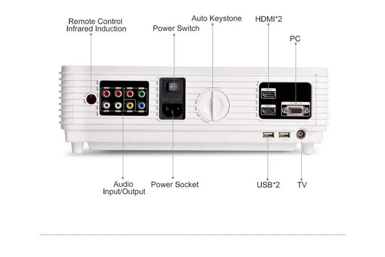 Проектор hd для домашнего кинотеатра, 1280*800, встроенный Wi-Fi, android 4.4.2