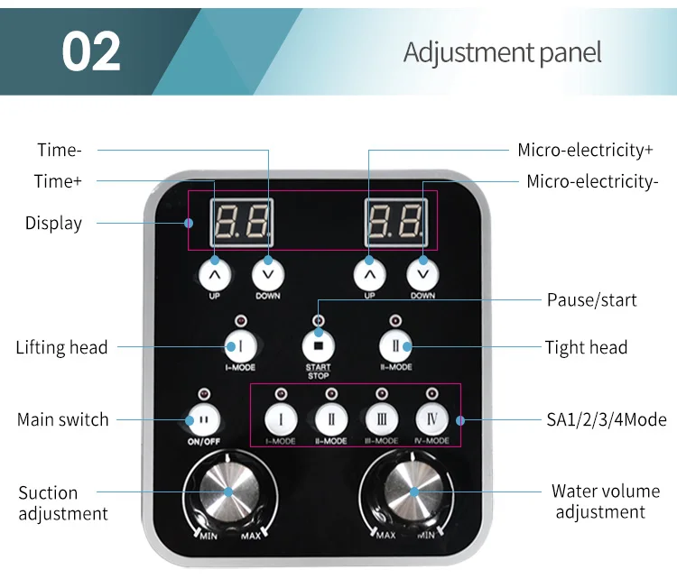 7 in 1 Hydra Oxygen Jet Dermabrasion Hydro Aqua Peeling Beauty Face Equipment Salon Facial Skincare Machine