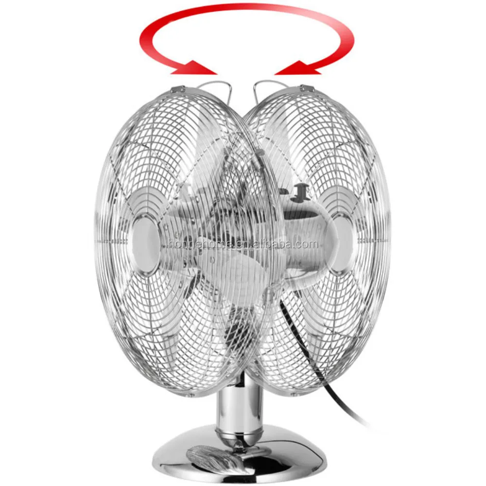 Table Fan, 240, Electric - detail 4