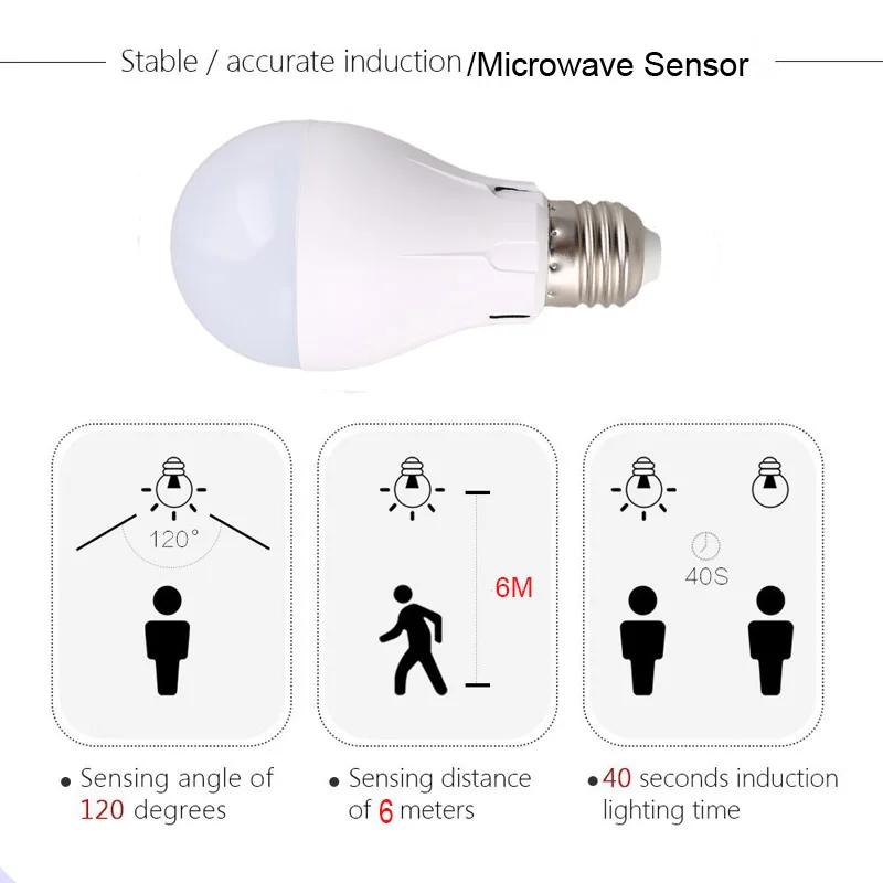 Allmay 4W 7W  9W Sensor Bulb E27 B22 Microwave Motion Sensor LED Bulb for Corridor Hallway Staircase