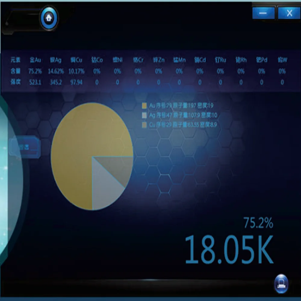 EXF9630 XRF analyseur de métaux précieux