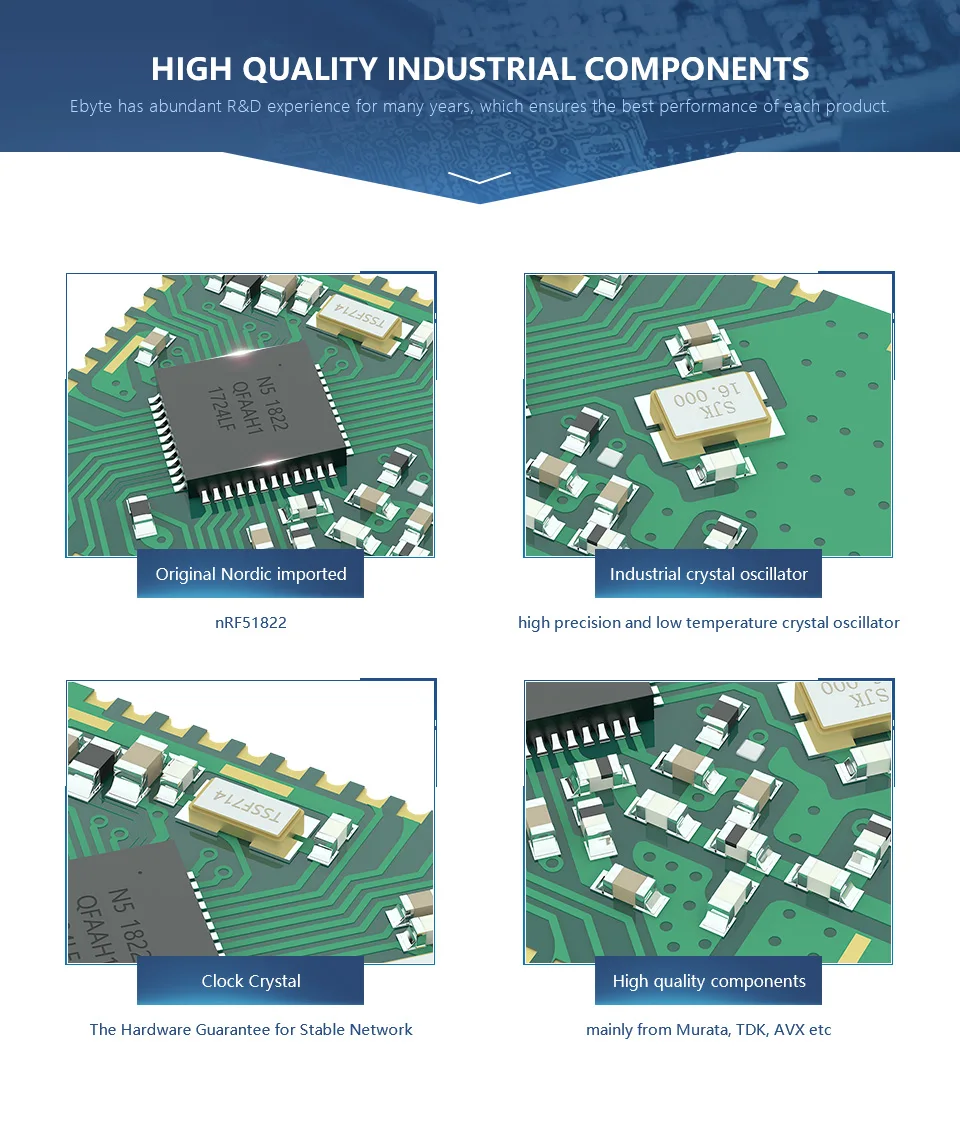 E73-2G4M04S1D nRF51822.jpg