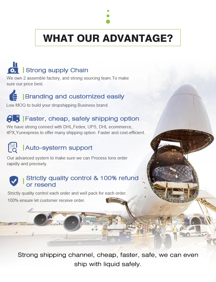 Надежная Прямая поставка, электронная коммерция, Прямая поставка по всему миру, все товары