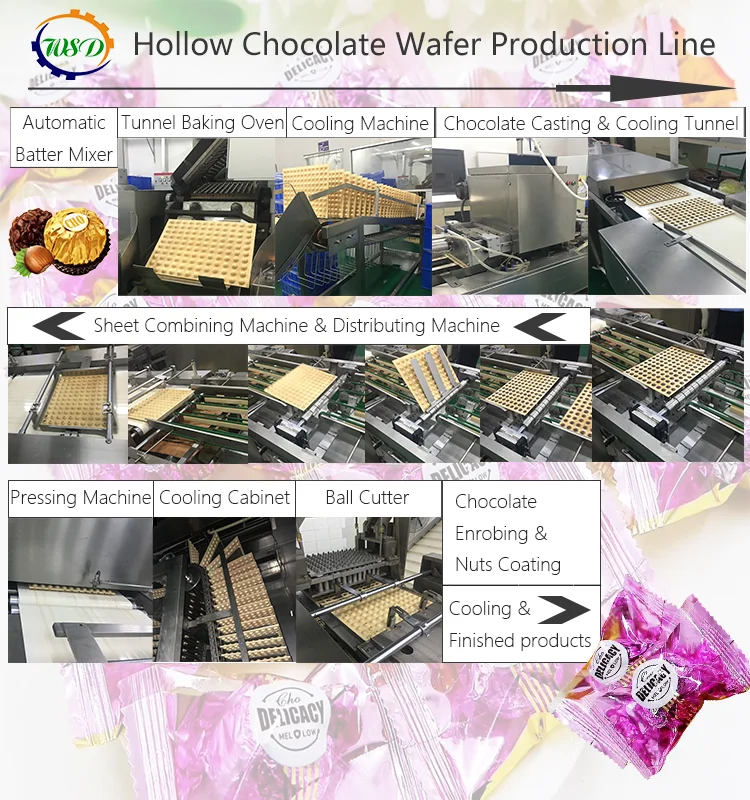 Complete Full Automatic Spherical Wafer Machine