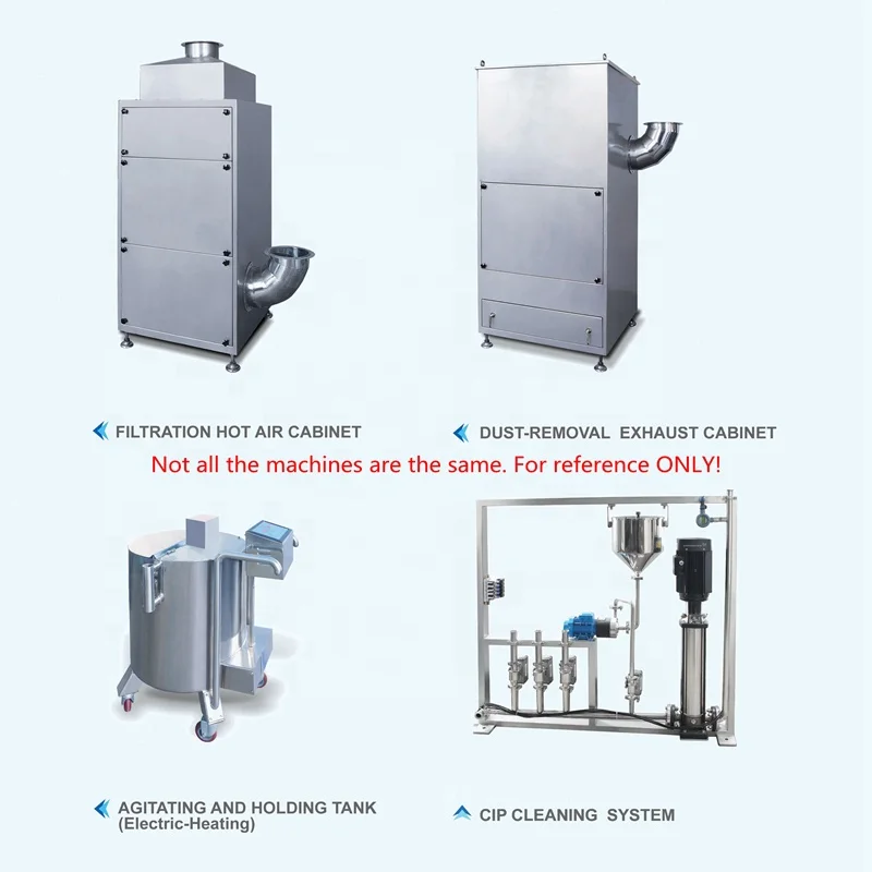 BG-260E CE GMP, высокая производительность, автоматическая 304 нержавеющая сталь, 200 кг, фармацевтическая машина для покрытия таблеток, сладостей, сахара