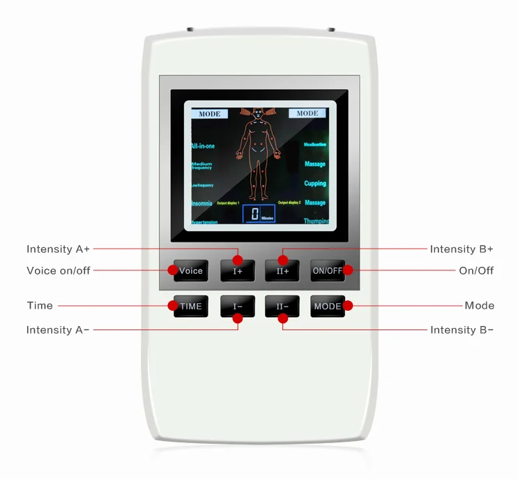 NEW TENS EMS Unit with Tens+ems+color Screen+voice+10 Modes