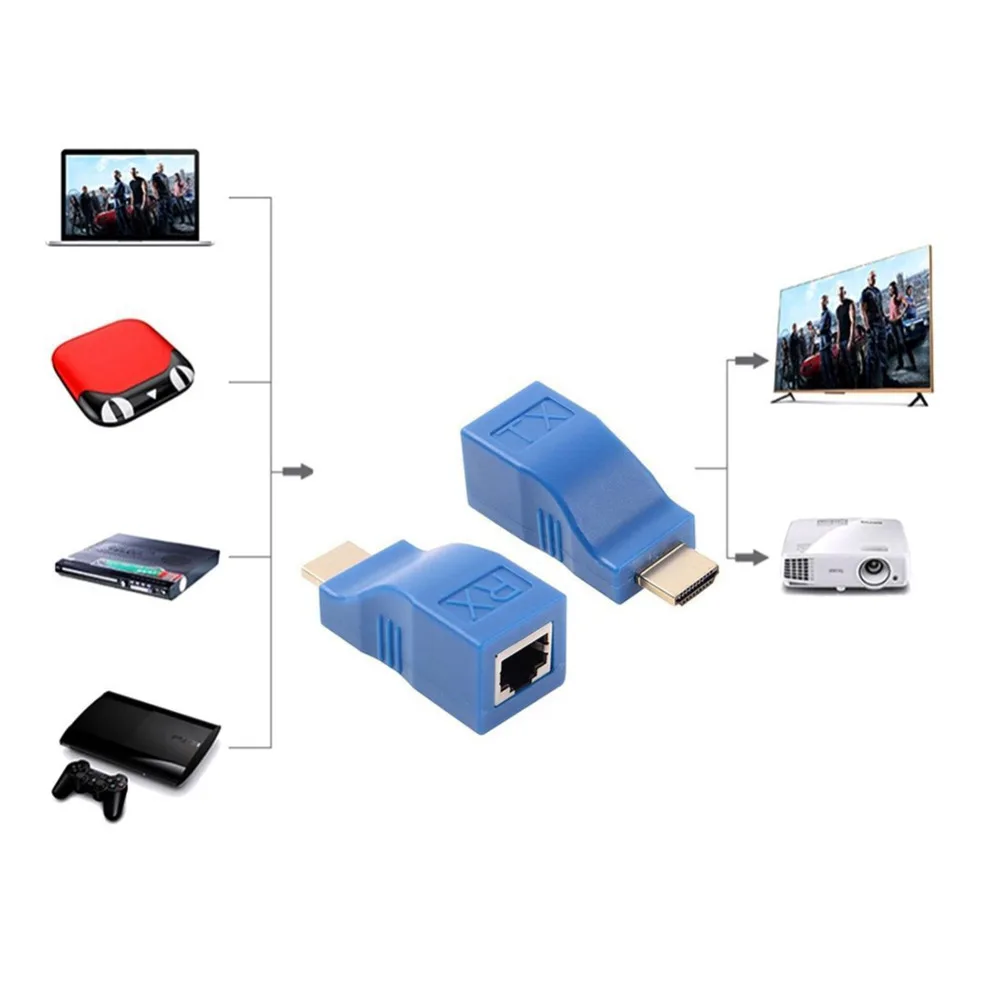 
1080P HDMI удлинитель RJ45 порты сеть LAN 4K HDMI удлинитель сигнала до 30 м более CAT5e/6 UTP LAN Ethernet для HDTV монитора 