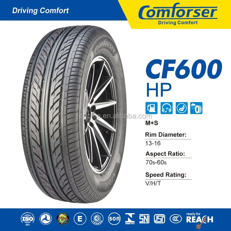 Comforser Chinese Cheap Wholesale Pcr Car Tyre 165 65r13 165 65 13 165x65x13 View Radial Passenger Car Tire Comforser Comforser Colored Car Tires Product Details From Shandong New Continent Tire Co Ltd On Alibaba Com