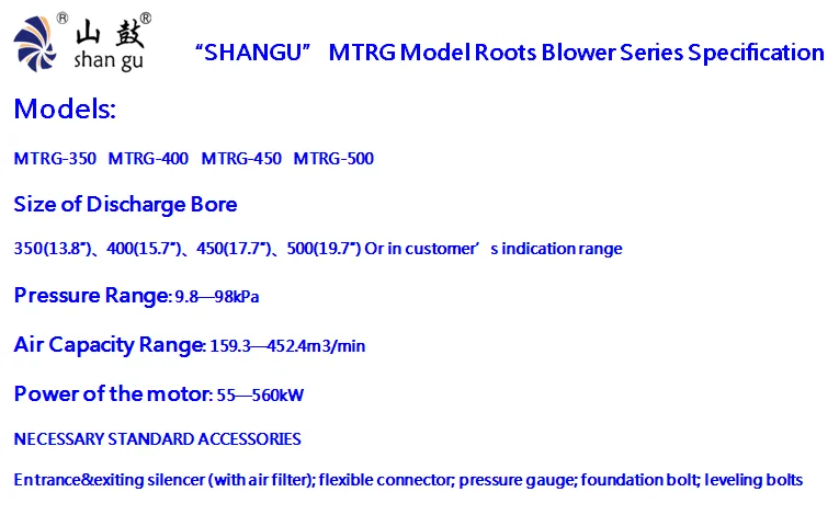 Roots Blower, 0.75kw-200kw, 1hp-280hp - detail 4
