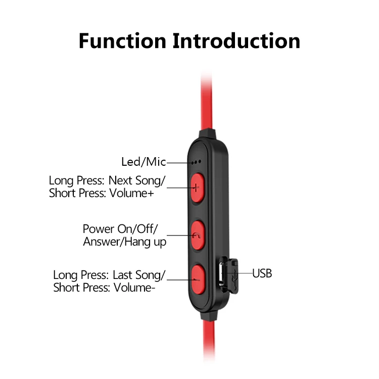 Рекламный пользовательский мобильный аксессуар оптом дешевый Пользовательский логотип наушники