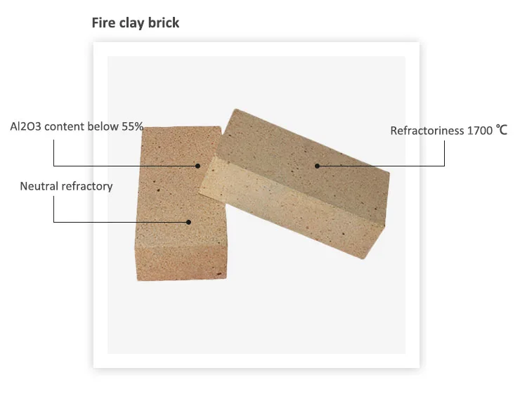 Insulating Alumina Heat Refractory Bricks For Industrial Furnace