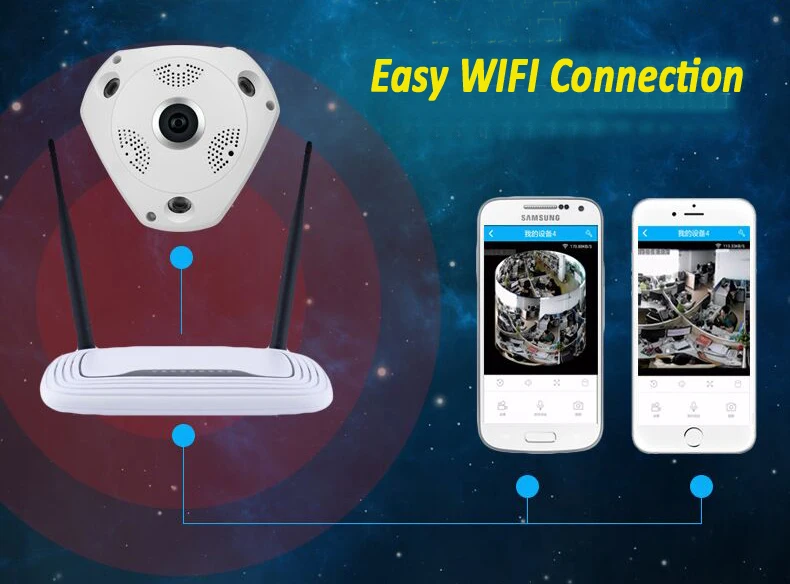 3D 360 Panoramic Wireless IP Camera 960P Smart  Home Security Surveillance  CCTV VR Camera