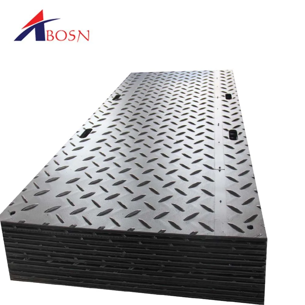 ground mat