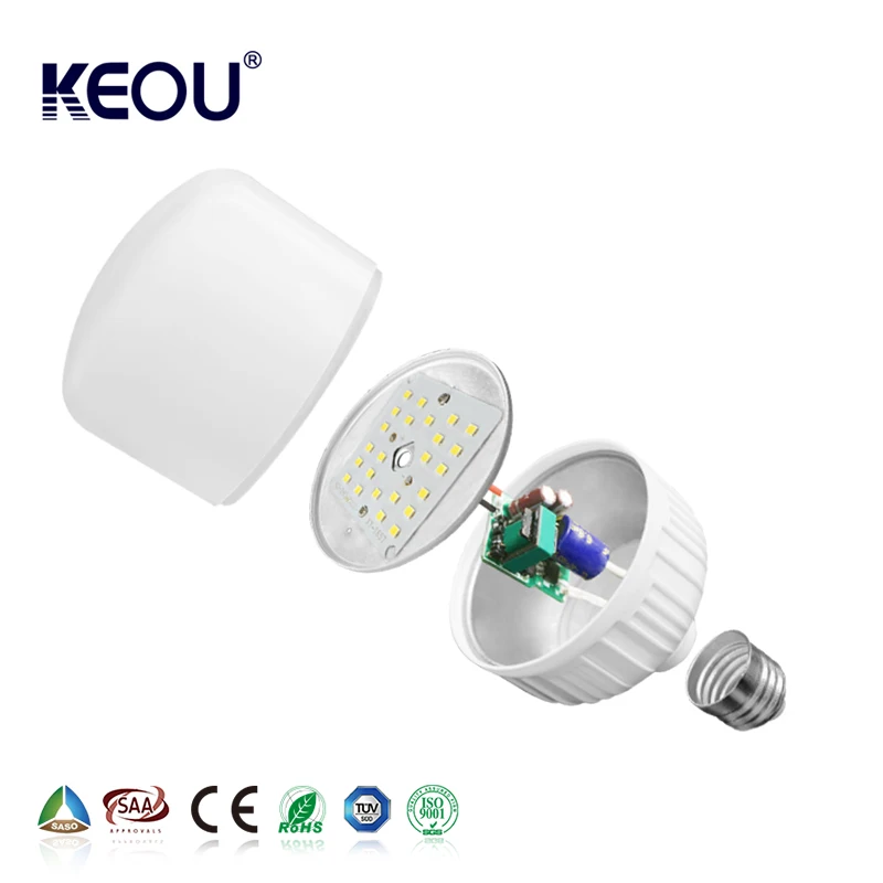 
 Guangzhou Keou фабрика светодиодные лампы, светодиодные лампы не трогайте работающую лампу для дома  