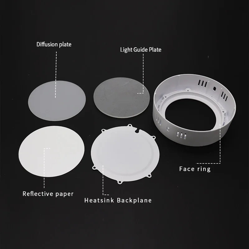 
 Skd завод освещения круглый 18 Вт поверхностный монтаж Светодиодная панель  