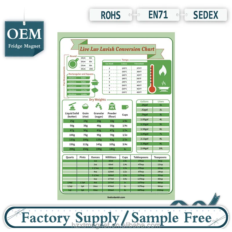 Oem Magnetic Kitchen Conversion Chart By The Social Chef Buy Magnetic Kitchen Conversion Chart By The Social Chef Weight Conversion Chart Temperature Conversion Chart Product On Alibaba Com