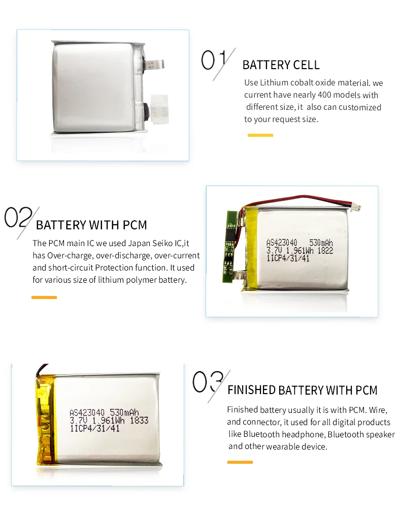 A&S Power lithium polymer rechargeable battery