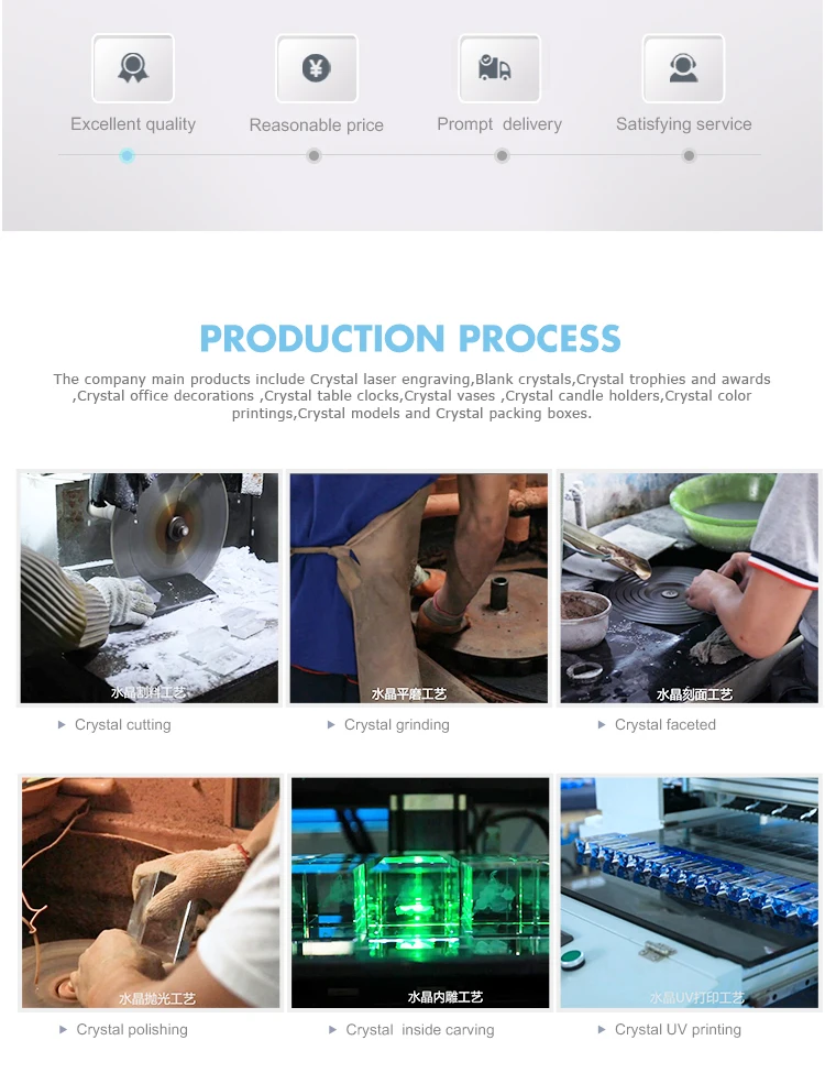 Production workflow