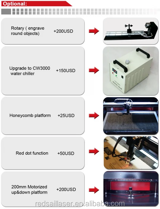 Redsail Laser Engraver Cutter Machine X700 With Rdworks Software Buy Rdworks Laser Cutting