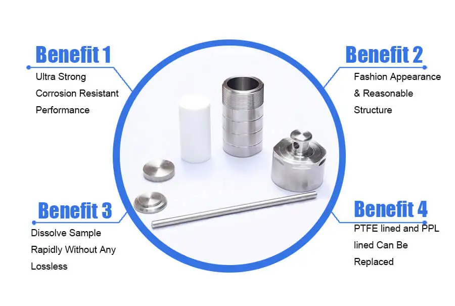 500ml Hydrothermal Synthesis Autoclave Reactor, Jamaica