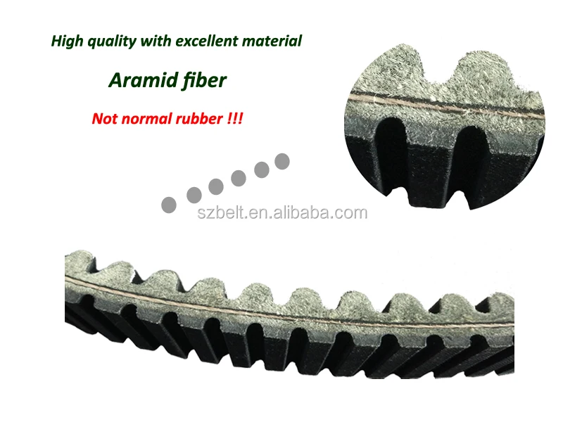 
Высококачественный кевларовый арамидный приводной ремень ATV приводной ремень 0800055000 для CF Moto 800 cc 