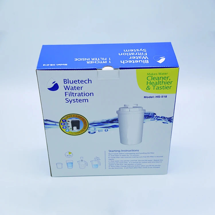 Easy To Install Water Pitcher Water Filter Jug With Filter Pitcher Cartridge For Drinking Water