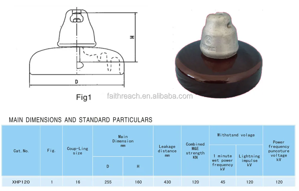 Ceramics Insulator Heating element 120kn Disc Insulator