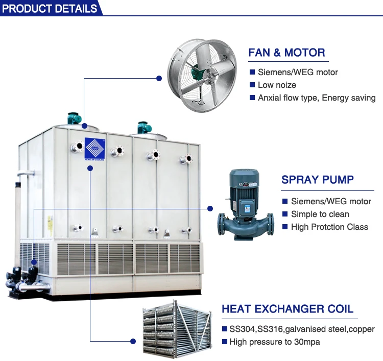 Ammonia Refrigeration Evaporative Cooling Condenser For Cold Room ...