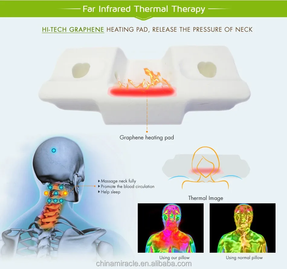 Музыка Пены Памяти Дальней инфракрасной тепловой терапии