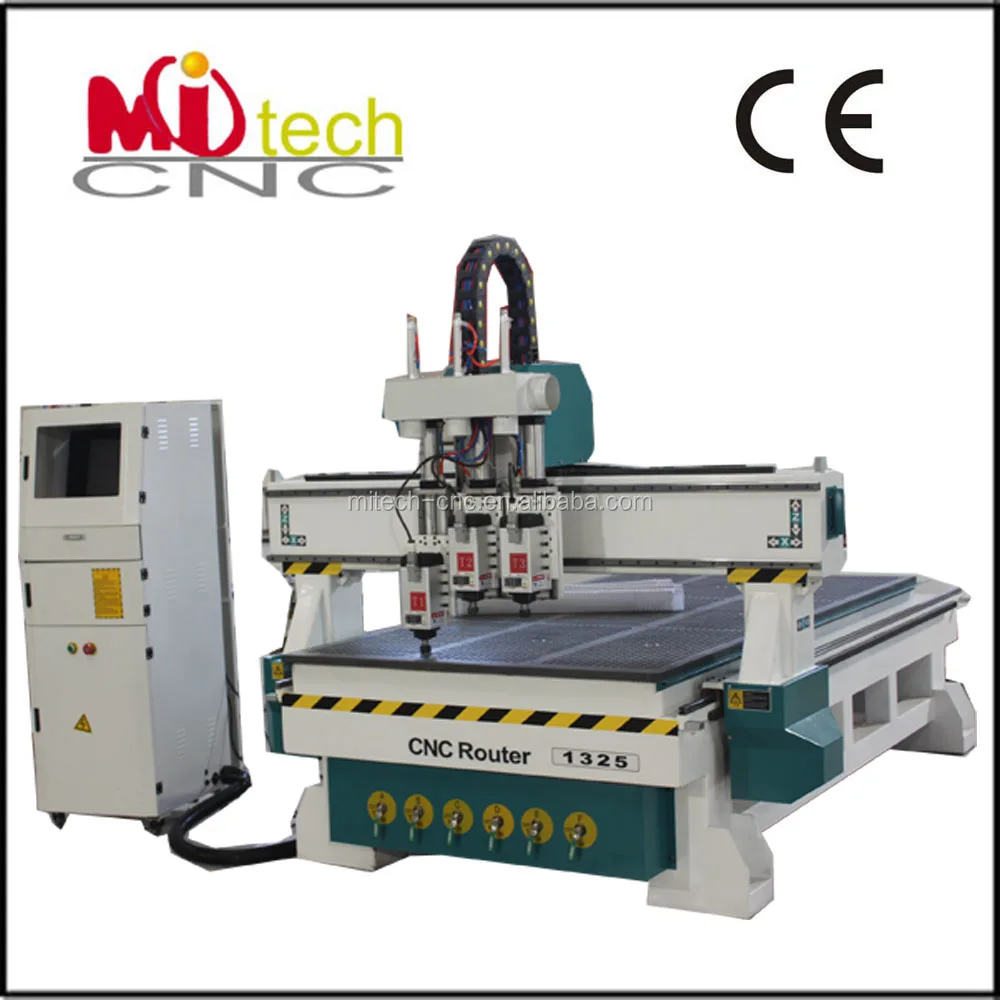 top cnc machine manufacturers