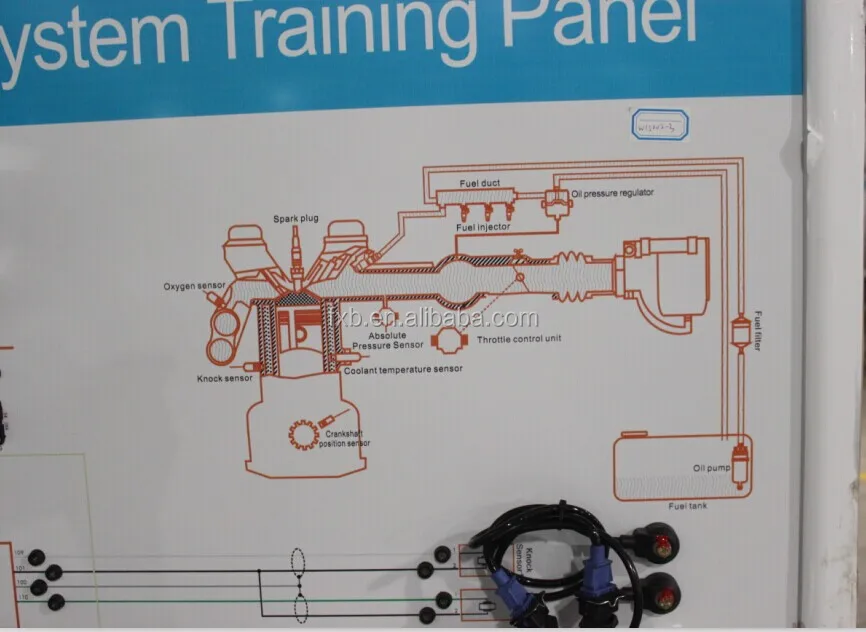 Gasoline Engine Electronic Control System Training Panel Educational Driving Simulator Electronics Trainer