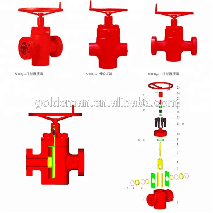 FLS Slab Gate Valve API 6A Manual Operator FC Gate Valve With Flange End