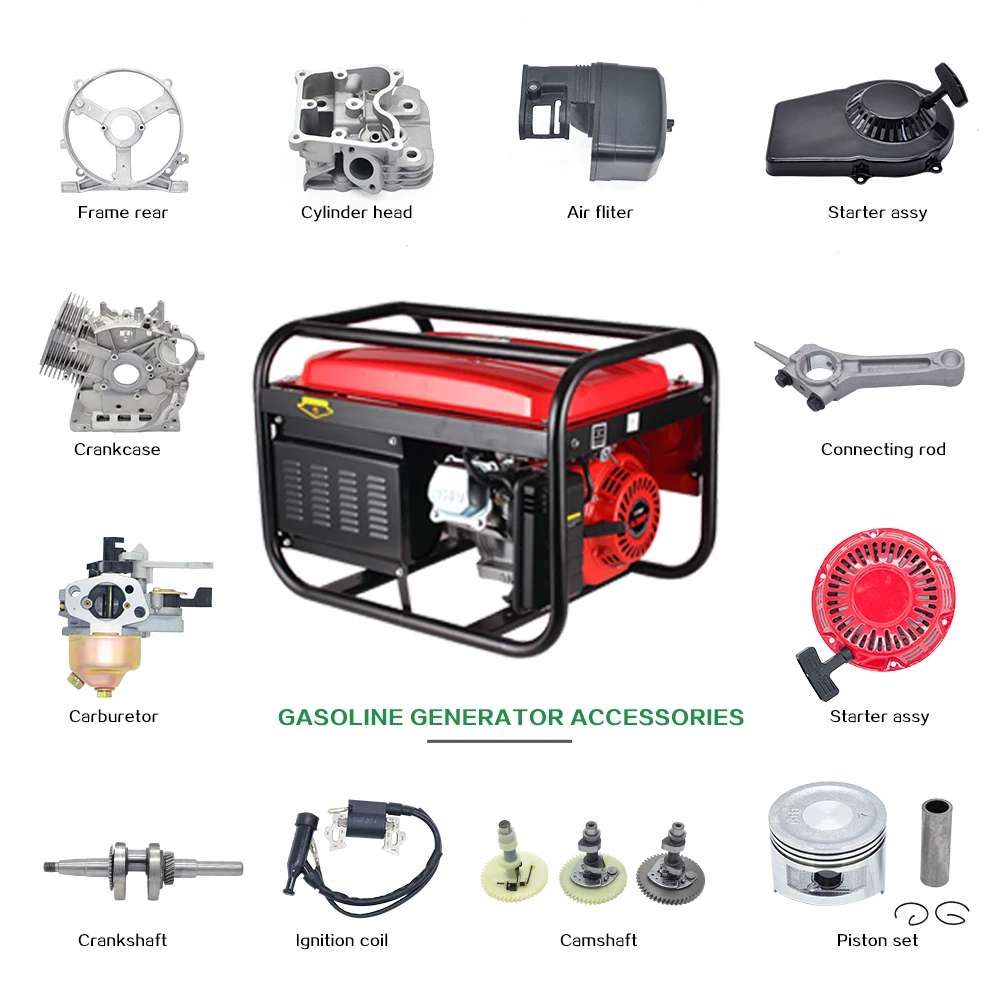 Generator Parts Name List Pdf Ubicaciondepersonas cdmx gob mx