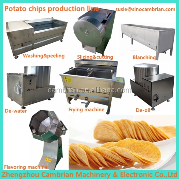 High Capacity Small Scale Potato Chips Making Machine with Low Power Consumption