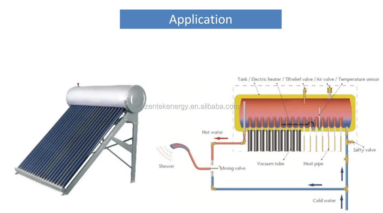 Solar Water Heater Parts Copper Heat Pipe Solar Vacuum Tube
