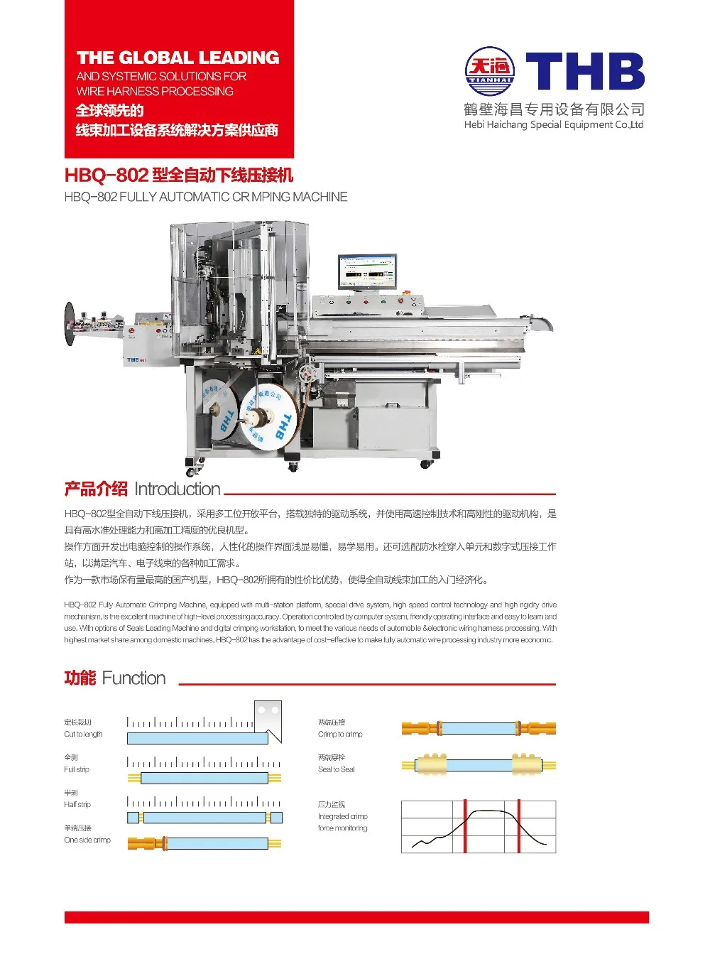 HBQ-802-01
