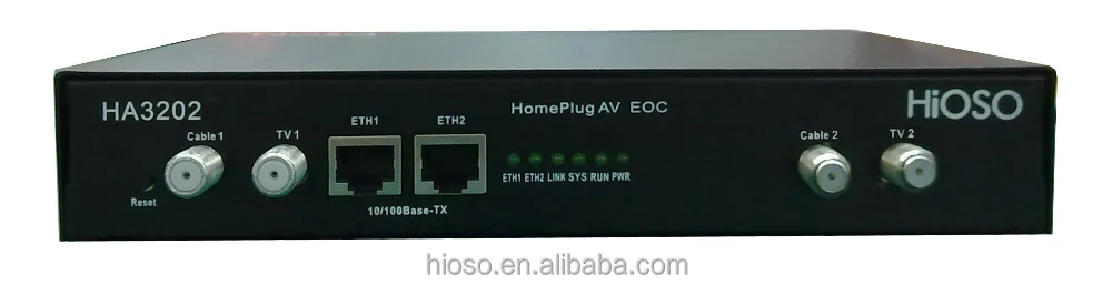RS232 RS485 to Ethernet TCP/IP Module Converter