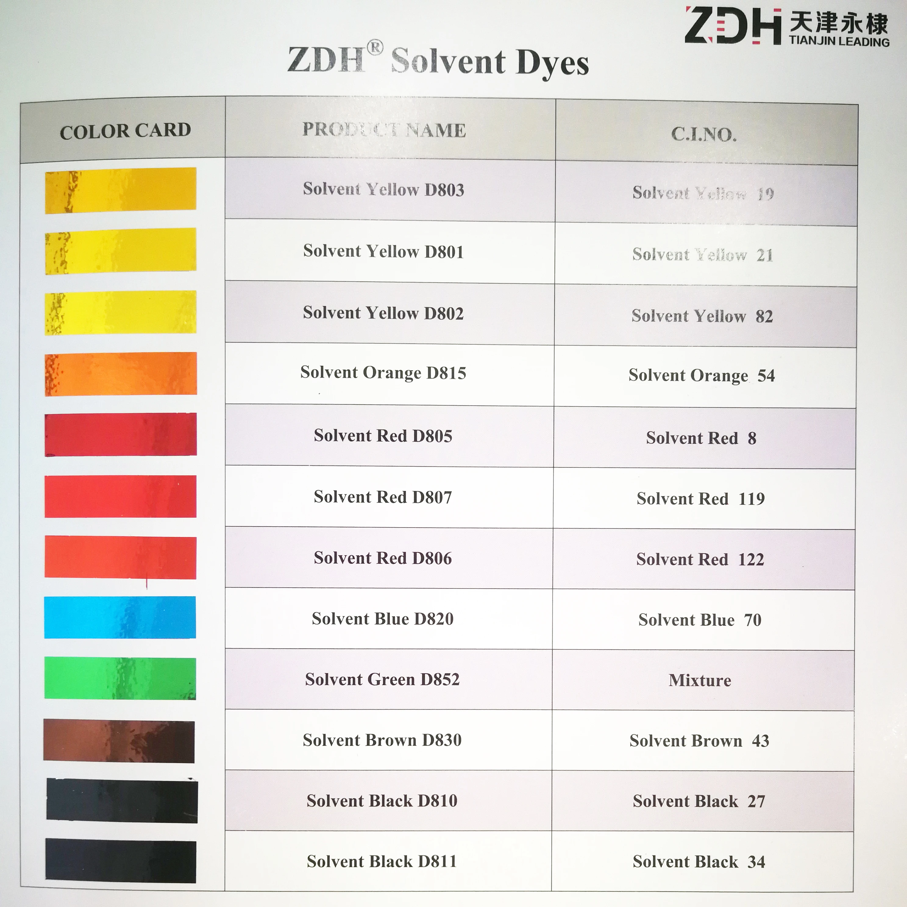 Solvent Yellow Or Solvent Yellow R Buy Solvent Dyes Solvent Yellow Solvent Yellow R Product On Alibaba Com