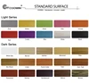 Standard Surface