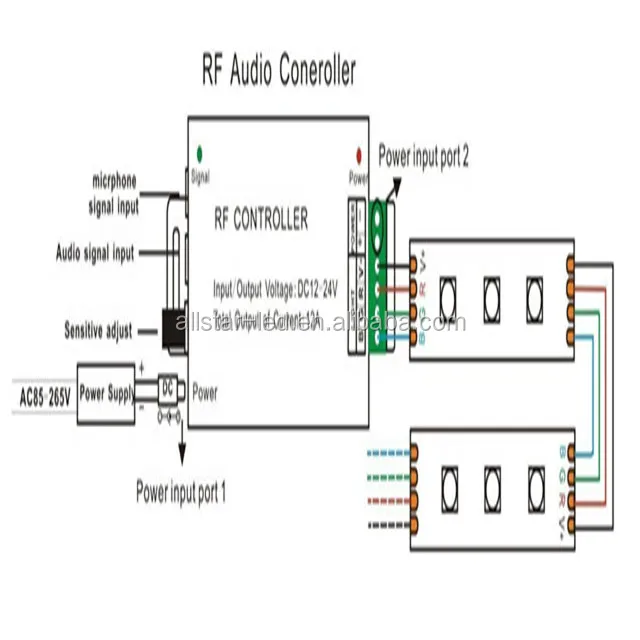 18Keys Sound Sensor RF Remote Music Activated Controller RF Controller LED Controller for RGB LED Strip Color Changing With Beat