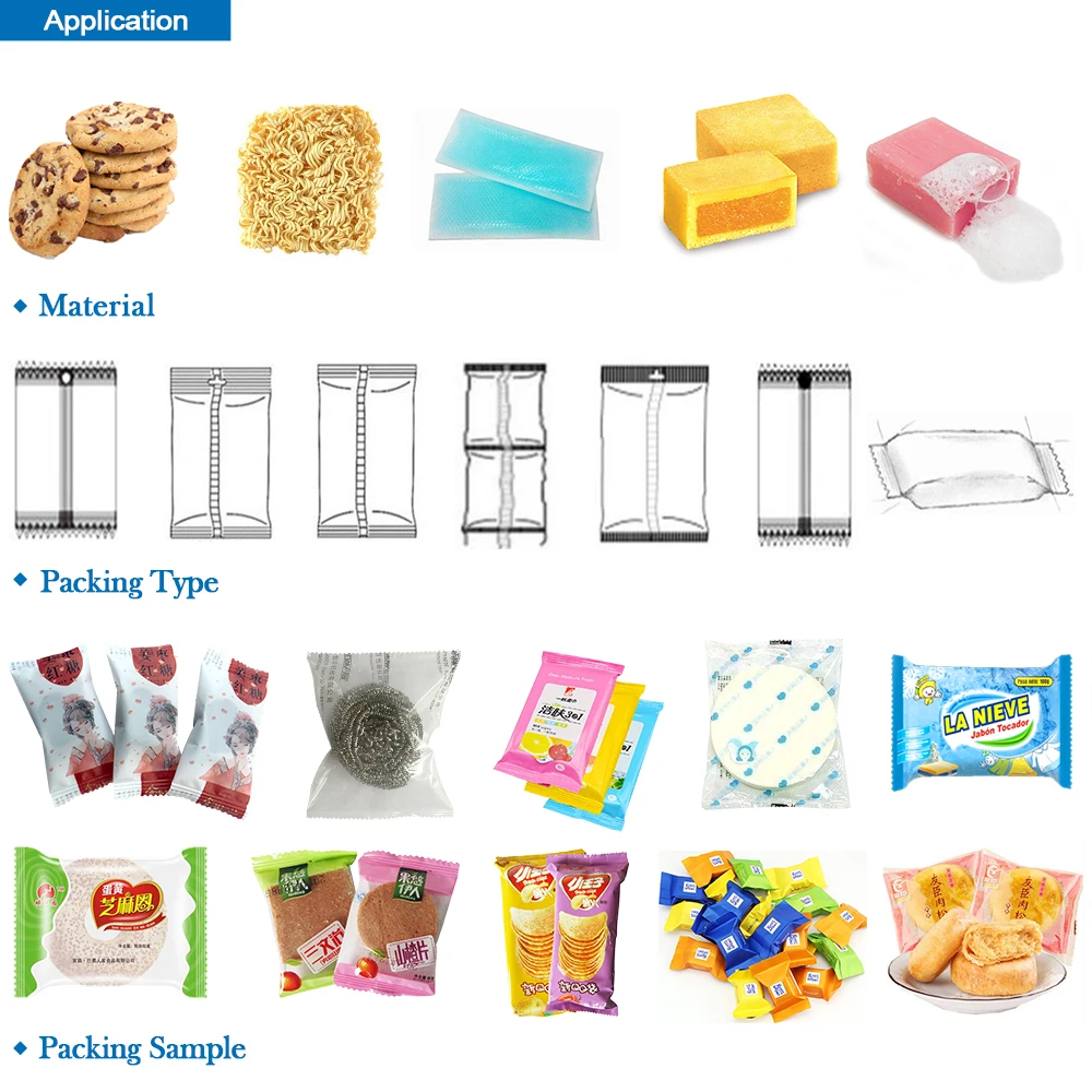 Двойная скручивающаяся ручная упаковочная машина LP-250