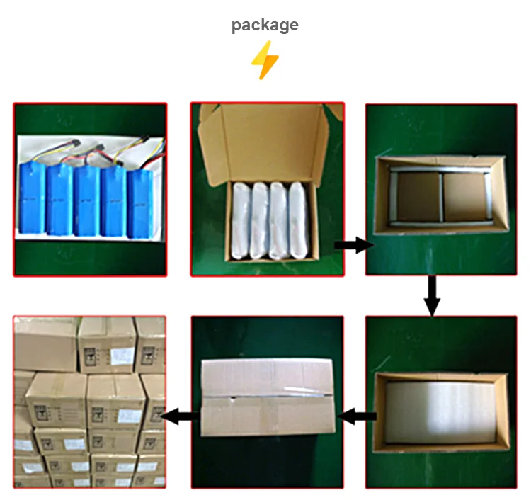 A&S Power Lithium ion Battery Package