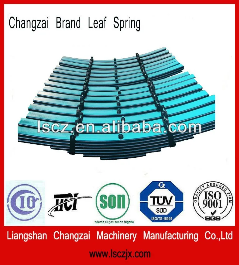 подвески рессоры